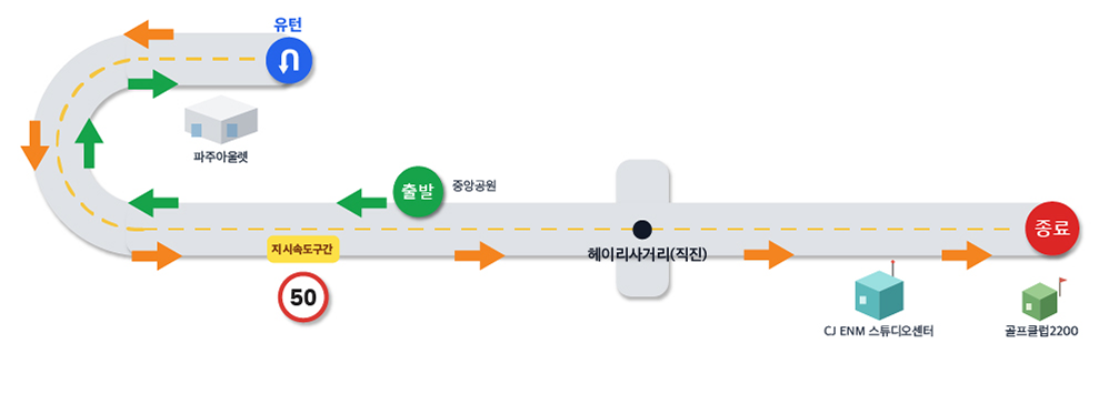 B코스 주행 경로 약도