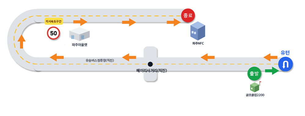 C코스 주행 경로 약도